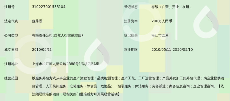 上海富歆企业服务外包