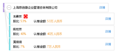 上海思倍捷企业管理咨询